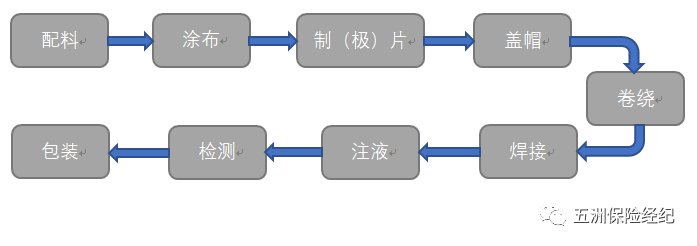 pp电子·模拟器(试玩游戏)官方网站