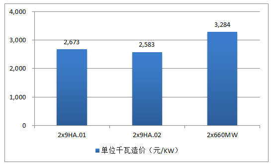 pp电子·模拟器(试玩游戏)官方网站