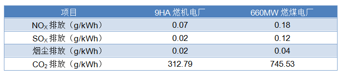 pp电子·模拟器(试玩游戏)官方网站