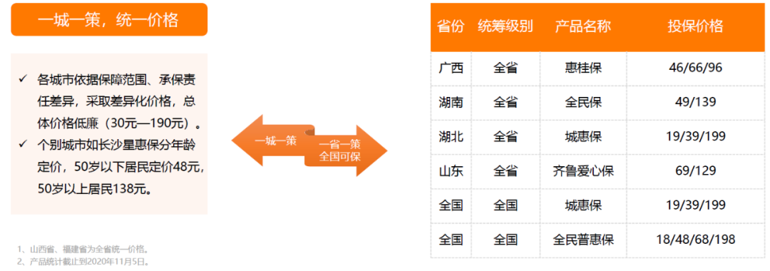 pp电子·模拟器(试玩游戏)官方网站