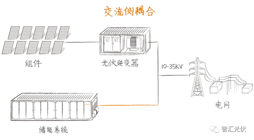 pp电子·模拟器(试玩游戏)官方网站