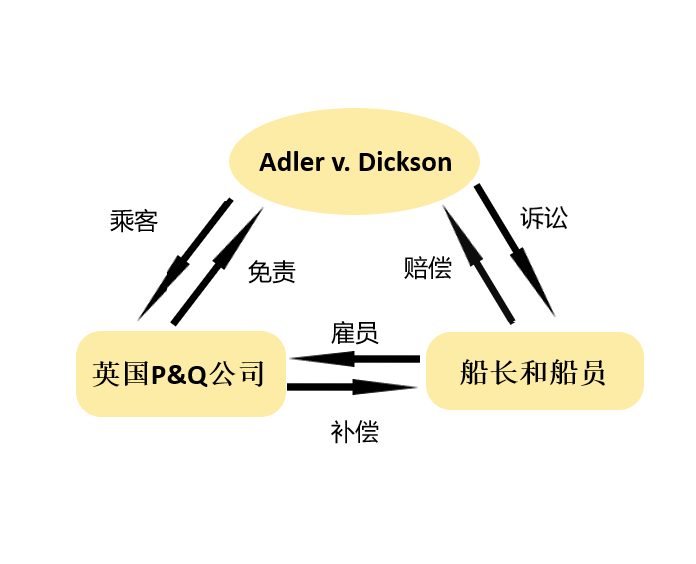 pp电子·模拟器(试玩游戏)官方网站