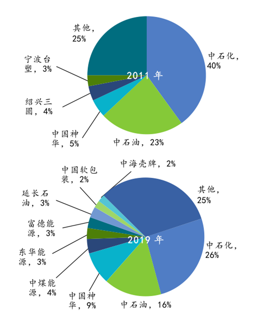 pp电子·模拟器(试玩游戏)官方网站