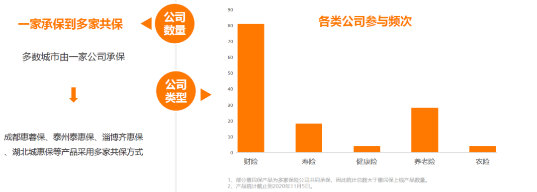 pp电子·模拟器(试玩游戏)官方网站