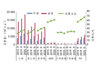 pp电子·模拟器(试玩游戏)官方网站