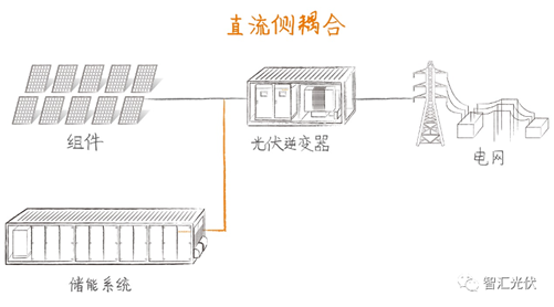 pp电子·模拟器(试玩游戏)官方网站