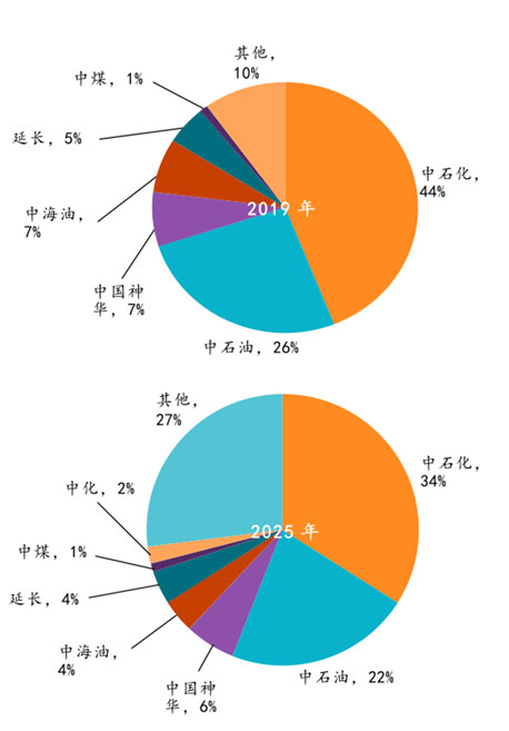 pp电子·模拟器(试玩游戏)官方网站