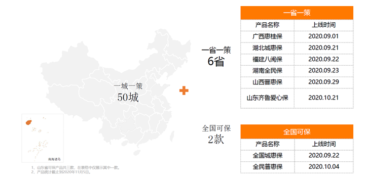 pp电子·模拟器(试玩游戏)官方网站