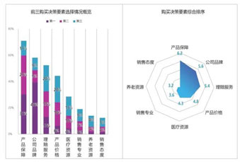 pp电子·模拟器(试玩游戏)官方网站