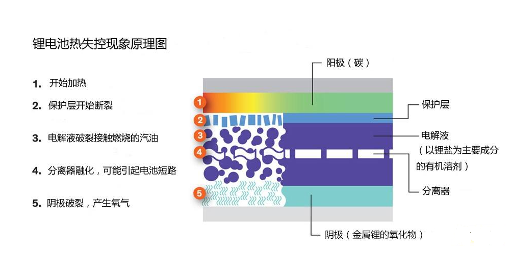 pp电子·模拟器(试玩游戏)官方网站