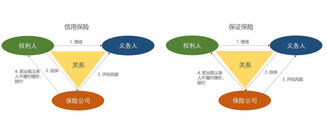 pp电子·模拟器(试玩游戏)官方网站