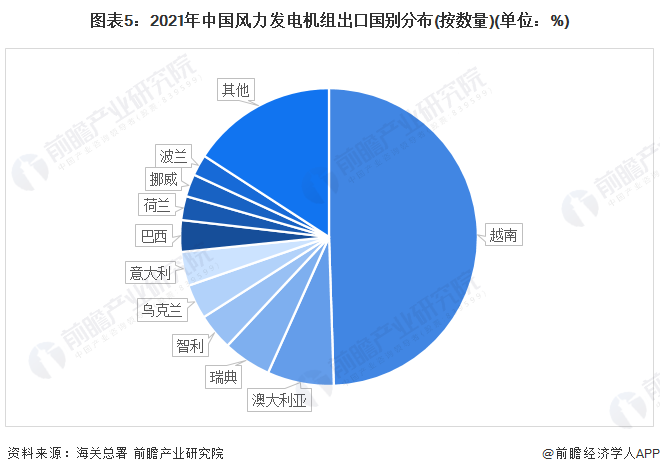 pp电子·模拟器(试玩游戏)官方网站