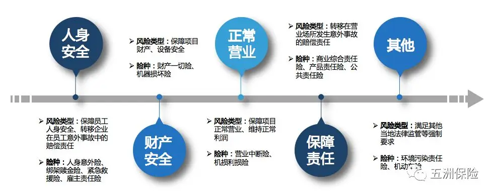 pp电子·模拟器(试玩游戏)官方网站