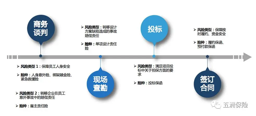 pp电子·模拟器(试玩游戏)官方网站