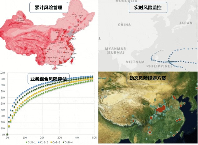 pp电子·模拟器(试玩游戏)官方网站