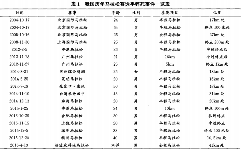 pp电子·模拟器(试玩游戏)官方网站