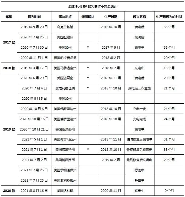 pp电子·模拟器(试玩游戏)官方网站